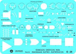Gabarito de Símbolos Gráficos para Diagramas Eletroeletrônicos 17.5 x 12.5 cm, E-25, Trident, Acrílico Azulado