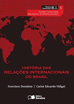História das Relações Internacionais do Brasil