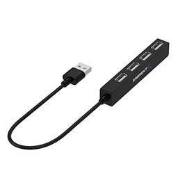 Sabrent Hub USB 2.0 portátil de 4 portas (cabo de 9,5") para ultra livros, MacBook Air, Windows 8 Tablet PC (HB-MCRM), 4-Port USB 2.0 (Black)
