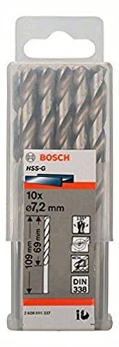 Bosch Brocas Para Metal Aço Rápido Hss-G 7 2Mm
