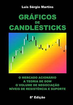 Gráficos De Candlesticks - O Mercado Acionário A Teoria De Dow O Volume De Negociação Níveis De Resistência E Suporte
