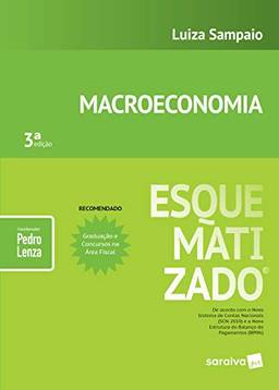 Macroeconomia esquematizado®
