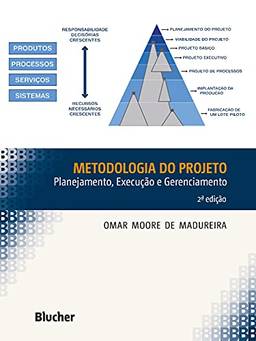 Metodologia do projeto: Planejamento, execução e gerenciamento