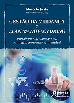 Gestão da mudança & lean manufacturing: transformando operações em vantagem competitiva sustentável