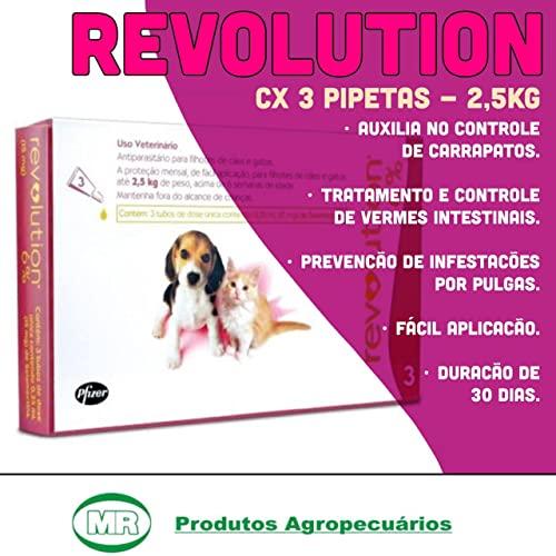 Antipulgas E Carrapatos Zoetis Revolution 6 Para Cães E Gatos Até 2,5 Kg - 3 Ampolas De 0,25 Ml