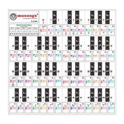 Tomshin Adesivos removíveis do teclado de piano para teclas de teclado de 37/49/61/88 transparentes com pauta musical para crianças iniciantes Prática de aprendizagem de piano