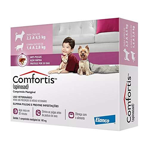 Comfortis Tablete 140Mg (Rosa)