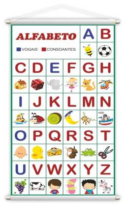 Banners Escolares Pedagógicos Alfabeto Vogais Consoantes -120x60cm
